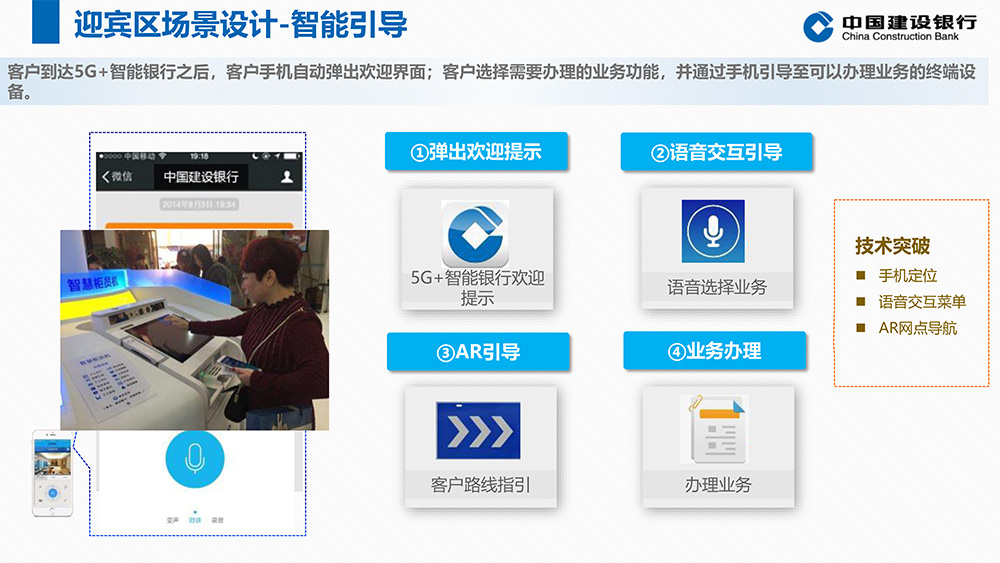 5G+智能银行方案