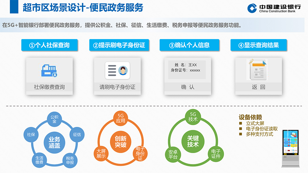 5G+智能银行方案