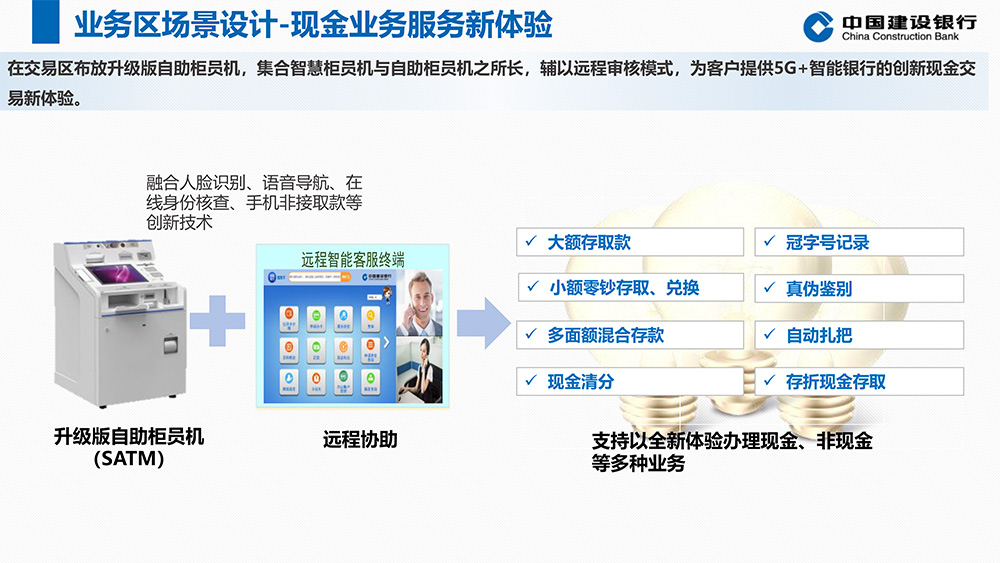 5G+智能银行方案