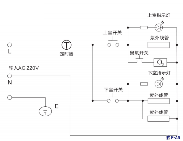 多功能智能消毒柜